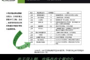 酒店营销案例(酒店营销案例100例)
