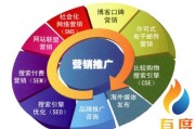 最新营销模式(美容院最新营销模式)