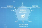 线上营销的优势(线上营销的优势和劣势)