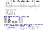 汽车营销调查问卷(汽车营销调查问卷中问题的提问方法)