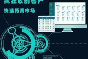 智能营销系统(智能营销系统是真是假)