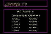人际网络营销2900(人际网络营销2900营业执照)