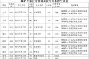 市场营销专升本院校(市场营销专升本院校安徽)