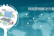 互动营销培训(销售培训互动方式)