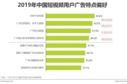 视频营销模式有哪些(短视频营销模式有哪些)