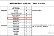 银豹营销通(银豹营销通苹果免费下载)