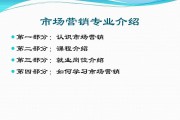 如何理解市场营销(市场营销是什么意思)