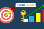 大市场营销(大市场营销观念较市场营销观念更强调的营销组合要素是)