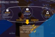企业品牌营销(企业品牌宣传推广)