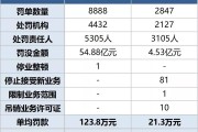 保险营销员资格证查询(保险营销从业人员资格证书查询)