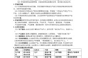 市场营销知识点(职高市场营销知识点)