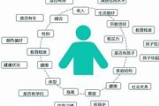 营销是什么意思(内容营销是什么意思)