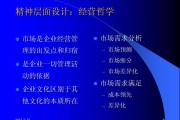 企业营销活动的出发点和归宿是(市场营销的出发点和归宿点是什么)