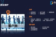 店铺推广营销(店铺推广营销活动)