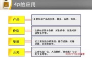 4P营销组合(4p营销组合名词解释)