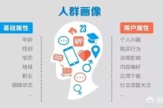小红书品牌产品推广
:如何把小品牌一步步做大品牌营销？
