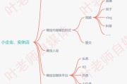 媒体营销
:新媒体时代，企业如何做好自媒体营销？
