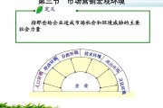 市场营销微观环境分析(市场营销微观环境分析的目的)