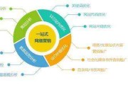 网络营销推广软件(网络推广网络营销软件)
