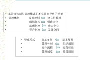 6p营销理论(6p营销理论名词解释)