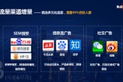 新媒体技术整合营销(新媒体产品推广与营销)