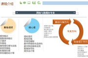 营销课程(网络营销课程)