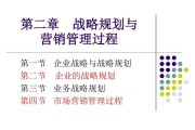 企业营销管理(企业营销管理逻辑思路的理解与分析)