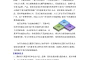 软文营销网(软文营销推广平台)
