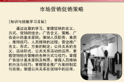 促销和营销的区别(销售促销营销的区别)
