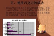 市场营销案例150例(50个市场营销经典案例)