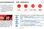 内容营销案例(内容营销案例的品牌有哪些)