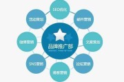 品牌营销公司(品牌营销公司后缀)