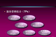 市场营销的定义(美国市场营销协会对市场营销的定义)