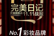 完美日记营销(完美日记营销环境SWOT分析)