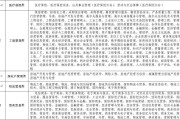 市场营销对口事业单位(市场营销事业单位参考属于哪一类)