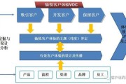体验营销案例(体验营销案例分析)