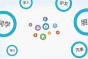 抖音引流营销
:如何引流？