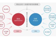 营销策略(营销策略ppt)