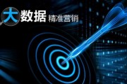 营销系统(营销分析系统)