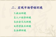 市场营销环境的特征是(市场营销环境的特征是什么)