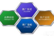 常用的网络营销工具有哪些(常用的网络营销工具有哪些?)