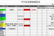 小红书营销日历
:6月份有哪些重大营销事件？可以怎么策划？