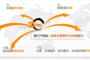 网络营销网站建设(网络营销网站建设公司)
