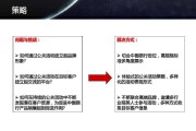 银行营销方案(疫情期间银行营销方案)