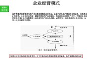 营销管理是做什么的(营销管理是做什么工作)