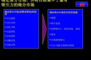 市场营销成本(市场营销成本领先战略)
