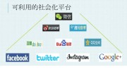 社会化媒体营销案例(社会化媒体营销案例优衣库)