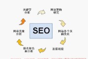 深圳网络营销方案(深圳网络营销方案设计)