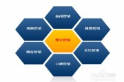 网络营销是什么(网络销售工作内容)