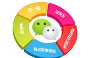 什么是微信营销(什么是微信营销及其特点)